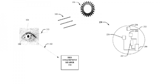 專利界：谷歌新專利居然可以支持虹膜掃描的隱形眼鏡